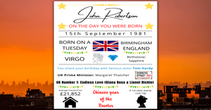 Birthday Celebration Print - On The Day You Were Born