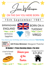 Load image into Gallery viewer, Birthday Celebration Print - On The Day You Were Born