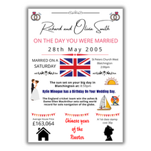Load image into Gallery viewer, On The Day You Were Married - Personalised Print