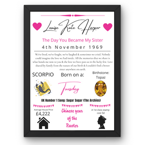 Celebration Print - The Day You Became My Sister
