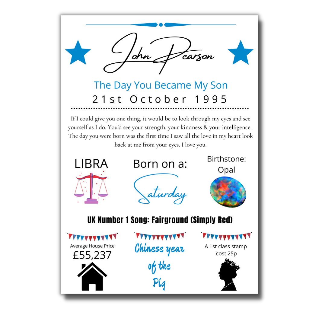 Celebration Print - The Day You Became My Son