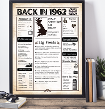 Load image into Gallery viewer, Back In The Year - Newspaper Style Print