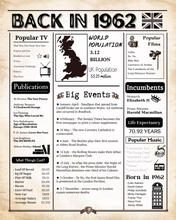 Load image into Gallery viewer, Back In The Year - Newspaper Style Print